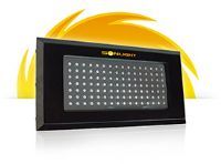 Led