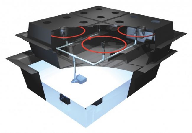 3. Installazione del sistema aeroponico